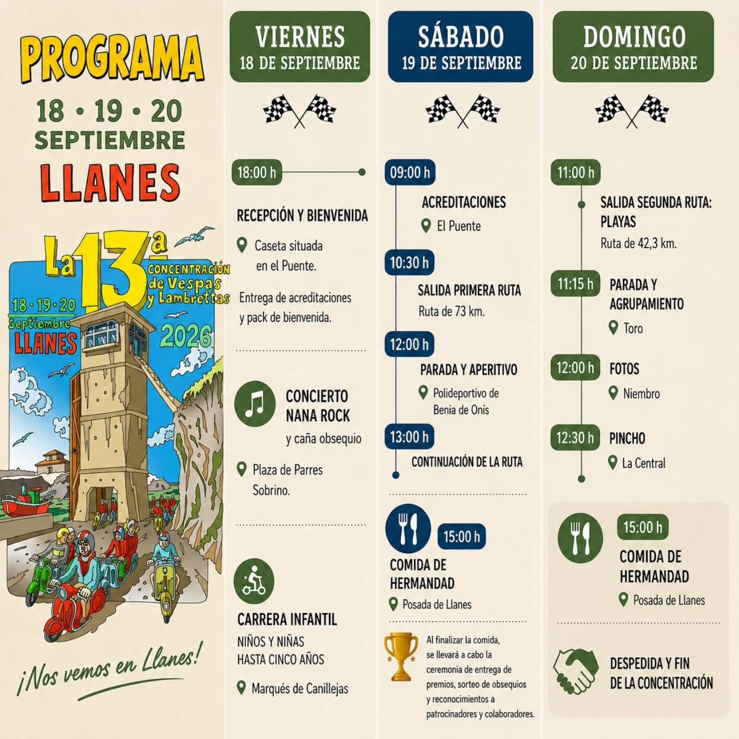 Cartel del evento